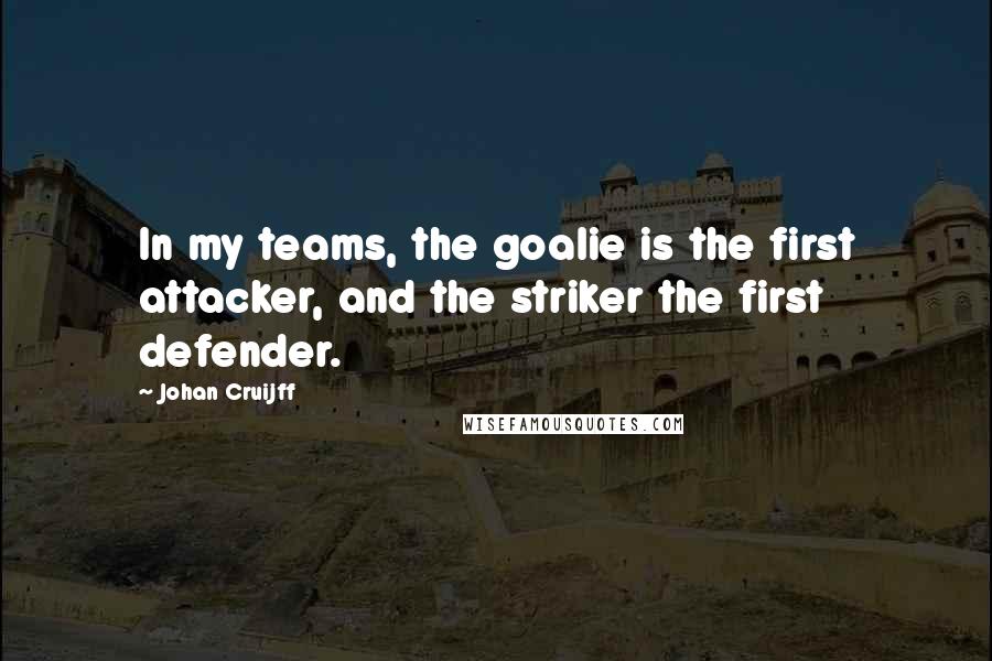 Johan Cruijff Quotes: In my teams, the goalie is the first attacker, and the striker the first defender.