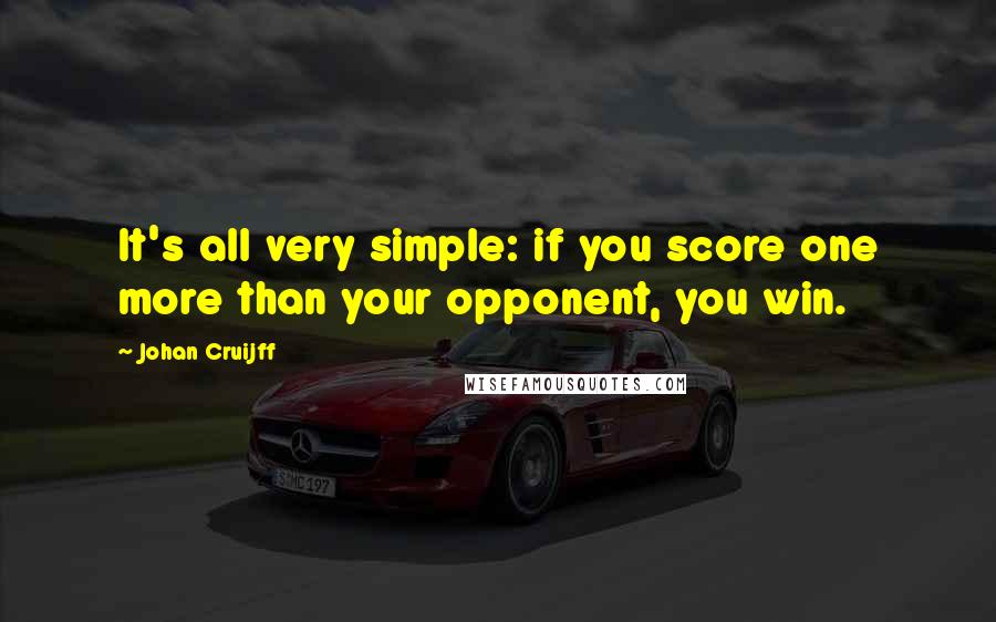 Johan Cruijff Quotes: It's all very simple: if you score one more than your opponent, you win.