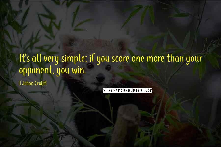 Johan Cruijff Quotes: It's all very simple: if you score one more than your opponent, you win.