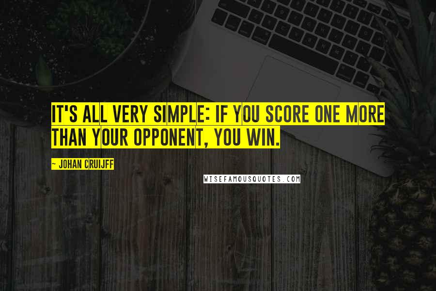 Johan Cruijff Quotes: It's all very simple: if you score one more than your opponent, you win.