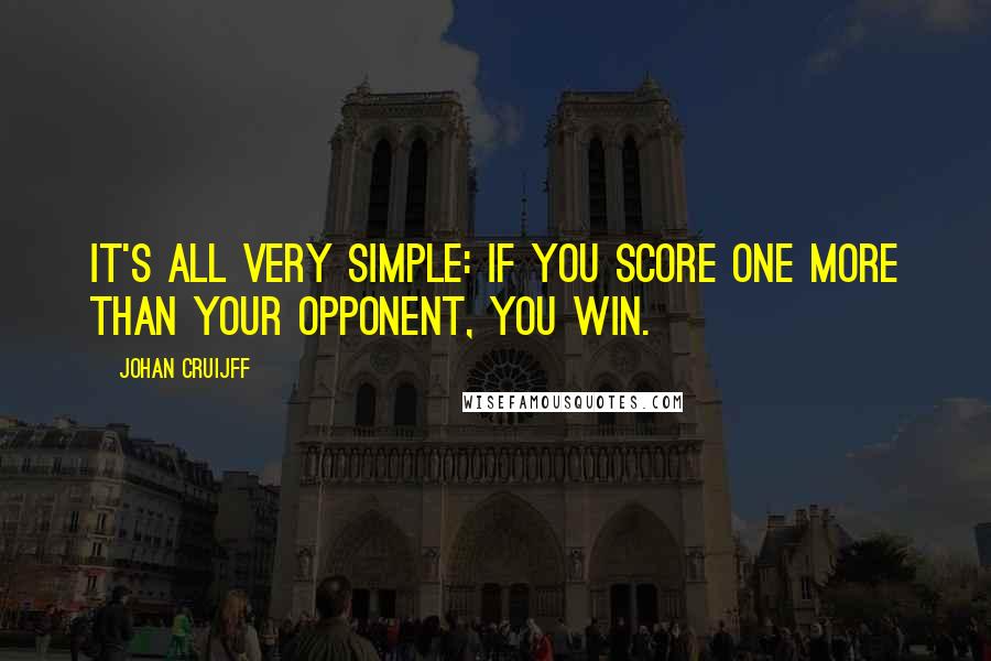 Johan Cruijff Quotes: It's all very simple: if you score one more than your opponent, you win.