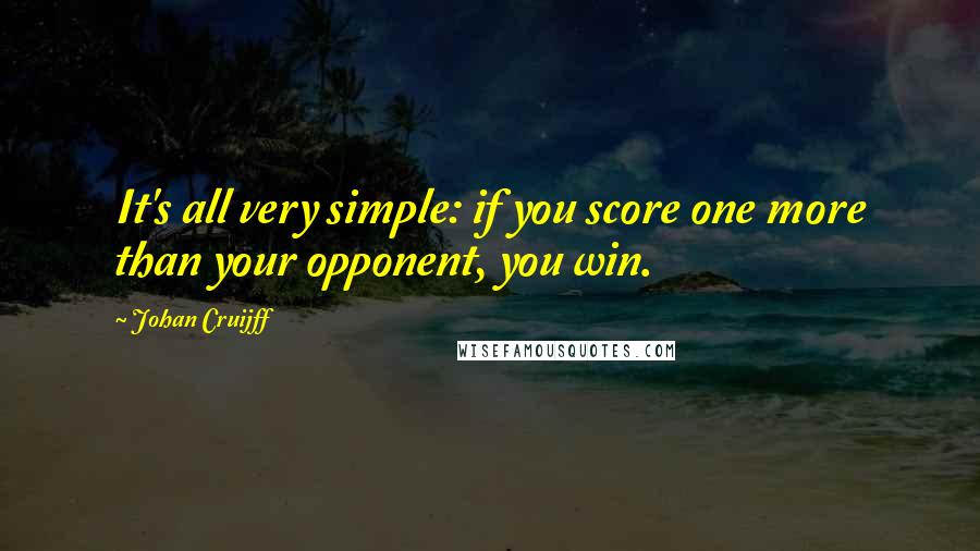 Johan Cruijff Quotes: It's all very simple: if you score one more than your opponent, you win.