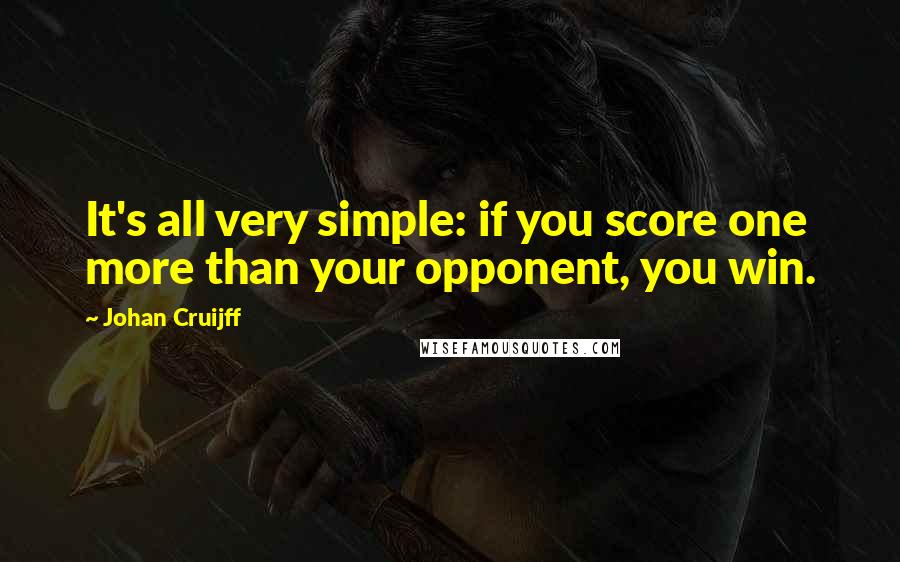 Johan Cruijff Quotes: It's all very simple: if you score one more than your opponent, you win.