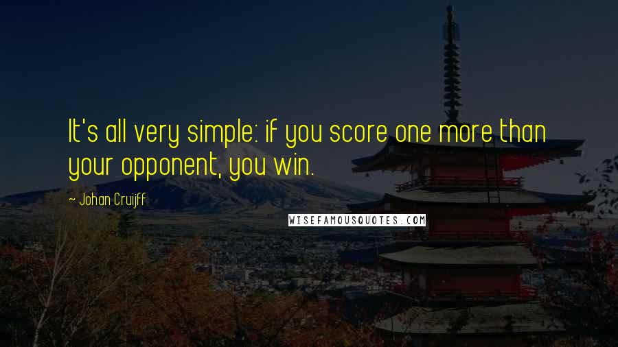 Johan Cruijff Quotes: It's all very simple: if you score one more than your opponent, you win.