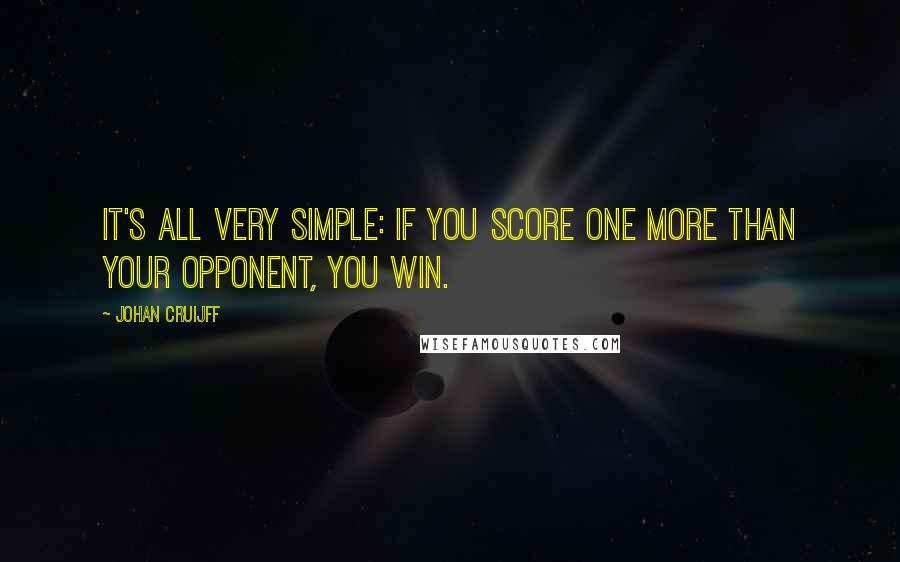 Johan Cruijff Quotes: It's all very simple: if you score one more than your opponent, you win.