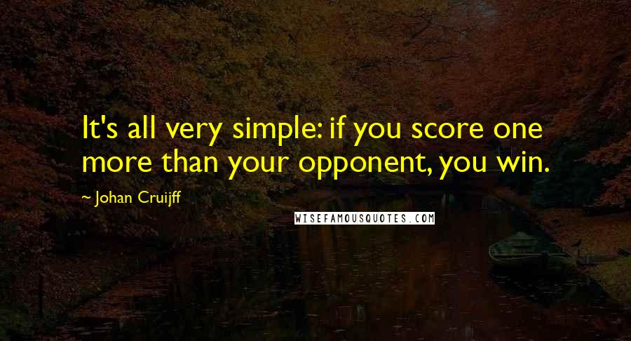 Johan Cruijff Quotes: It's all very simple: if you score one more than your opponent, you win.