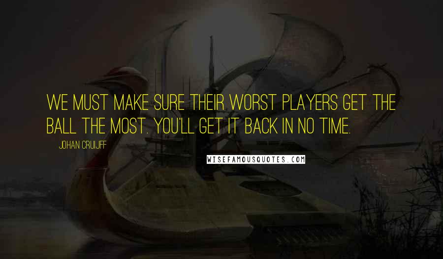 Johan Cruijff Quotes: We must make sure their worst players get the ball the most. You'll get it back in no time.