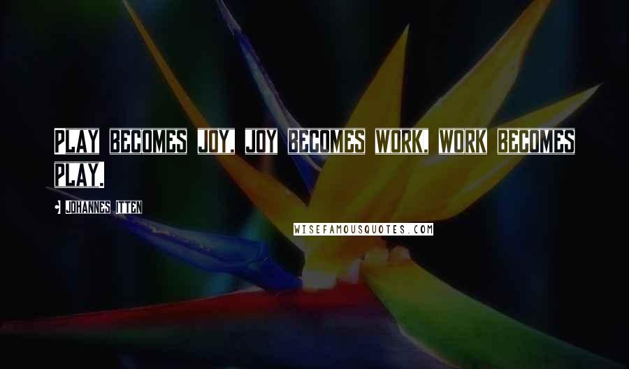 Johannes Itten Quotes: Play becomes joy, joy becomes work, work becomes play.