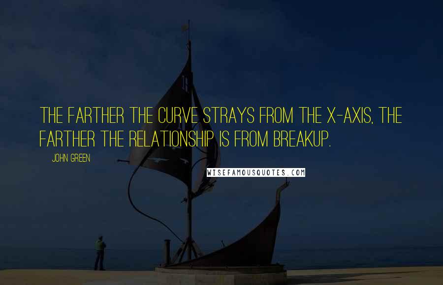 John Green Quotes: The farther the curve strays from the x-axis, the farther the relationship is from breakup.