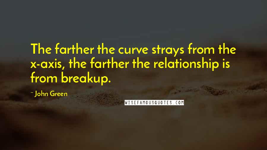 John Green Quotes: The farther the curve strays from the x-axis, the farther the relationship is from breakup.