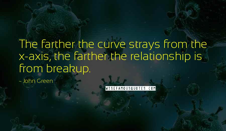 John Green Quotes: The farther the curve strays from the x-axis, the farther the relationship is from breakup.