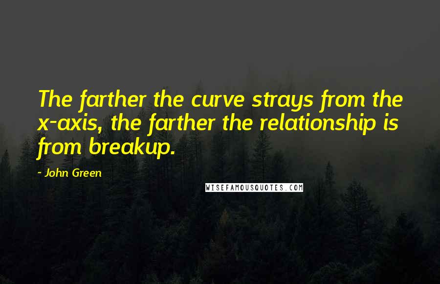 John Green Quotes: The farther the curve strays from the x-axis, the farther the relationship is from breakup.