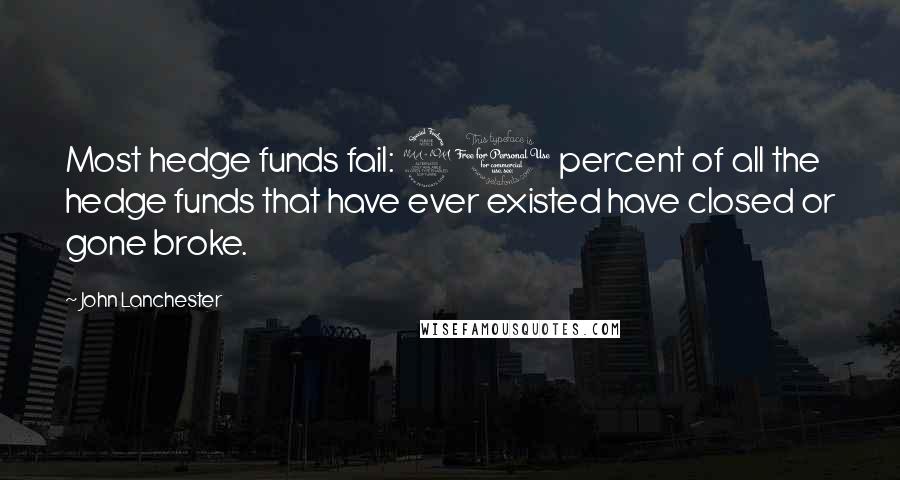 John Lanchester Quotes: Most hedge funds fail: 90 percent of all the hedge funds that have ever existed have closed or gone broke.