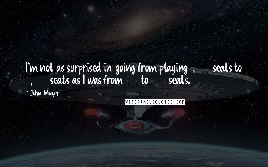 John Mayer Quotes: I'm not as surprised in going from playing 1,000 seats to 4,000 seats as I was from 100 to 500 seats.