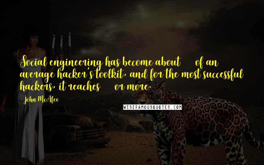 John McAfee Quotes: Social engineering has become about 75% of an average hacker's toolkit, and for the most successful hackers, it reaches 90% or more.