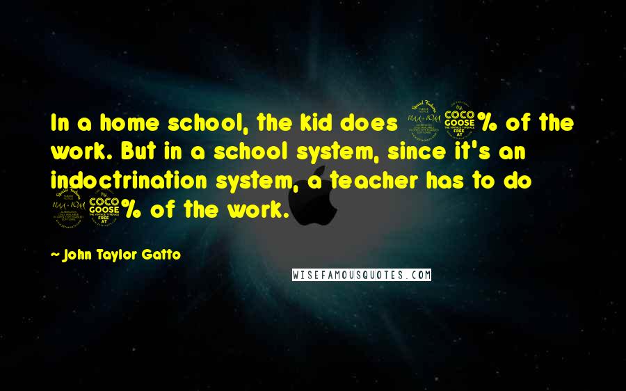 John Taylor Gatto Quotes: In a home school, the kid does 95% of the work. But in a school system, since it's an indoctrination system, a teacher has to do 95% of the work.