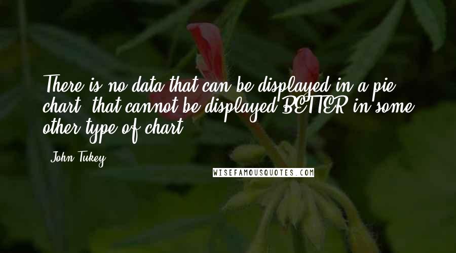 John Tukey Quotes: There is no data that can be displayed in a pie chart, that cannot be displayed BETTER in some other type of chart.