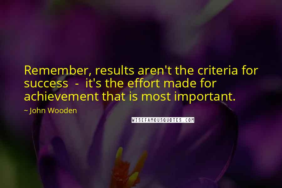 John Wooden Quotes: Remember, results aren't the criteria for success - it's the effort made for achievement that is most important.