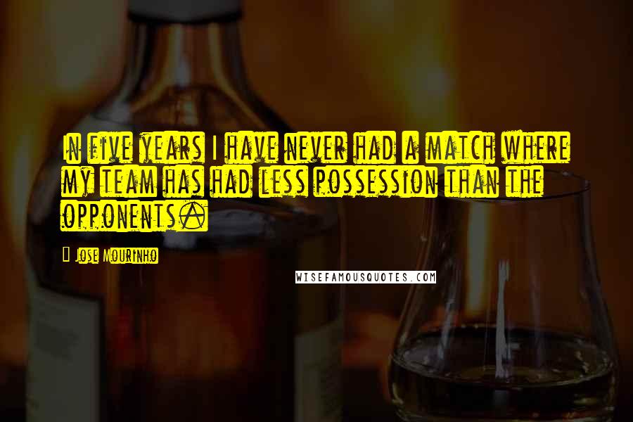 Jose Mourinho Quotes: In five years I have never had a match where my team has had less possession than the opponents.