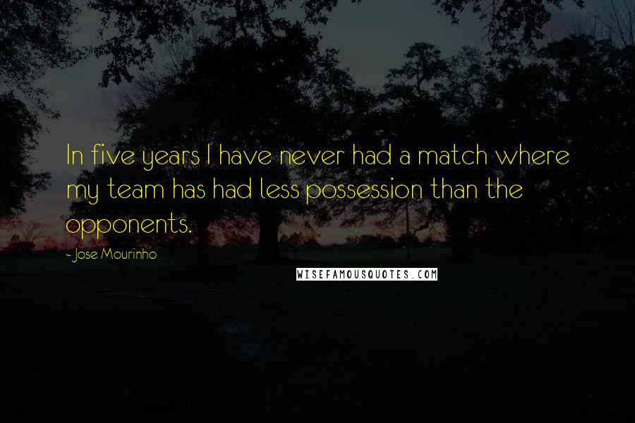 Jose Mourinho Quotes: In five years I have never had a match where my team has had less possession than the opponents.