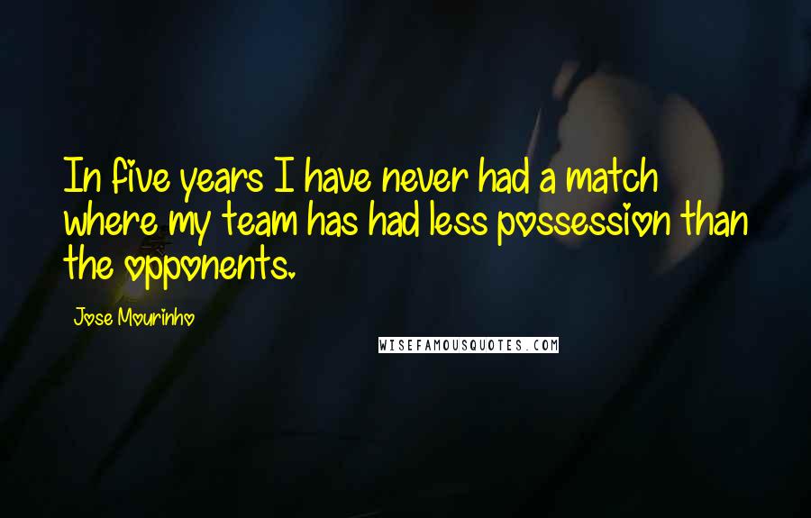 Jose Mourinho Quotes: In five years I have never had a match where my team has had less possession than the opponents.