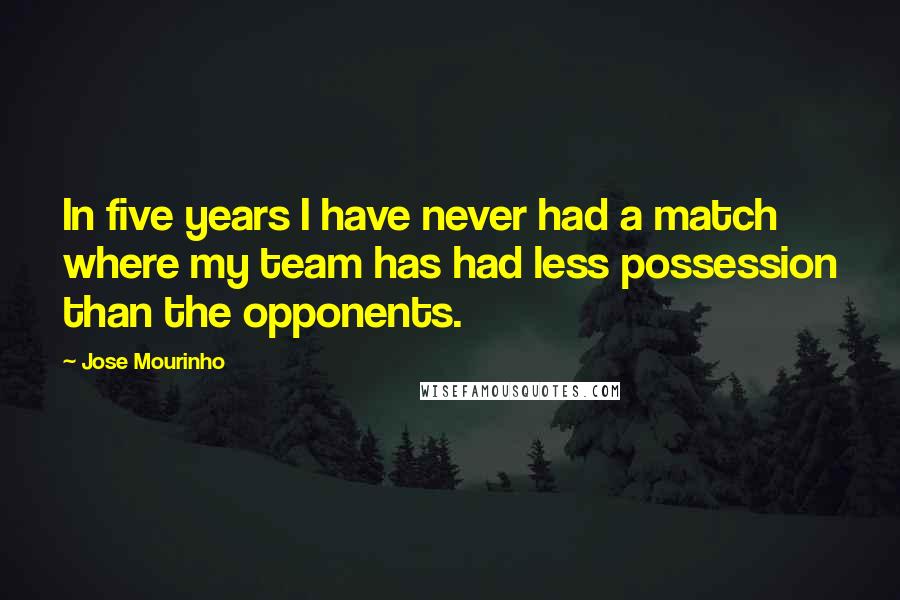 Jose Mourinho Quotes: In five years I have never had a match where my team has had less possession than the opponents.