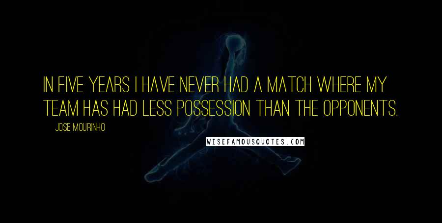 Jose Mourinho Quotes: In five years I have never had a match where my team has had less possession than the opponents.