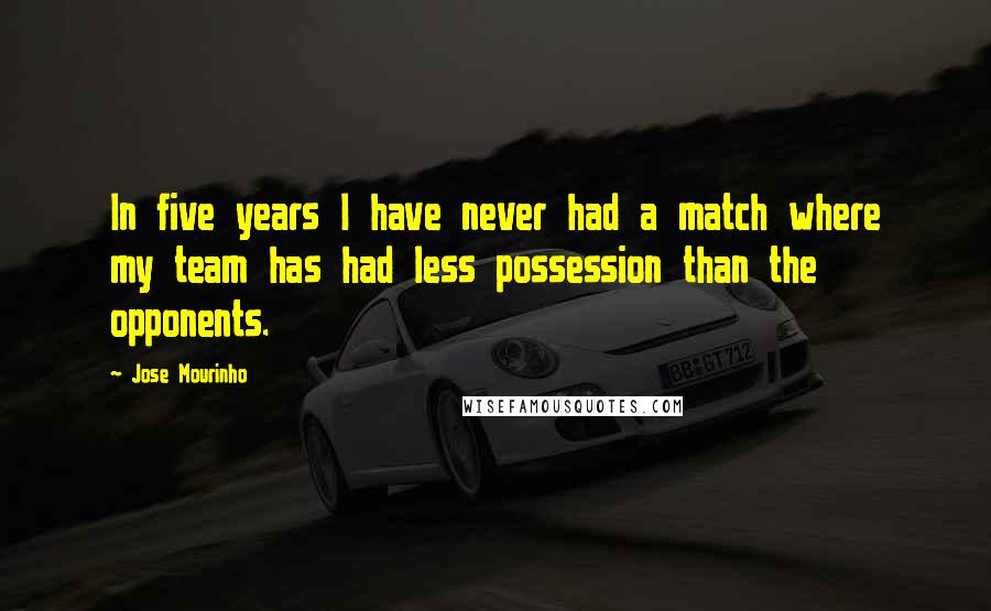 Jose Mourinho Quotes: In five years I have never had a match where my team has had less possession than the opponents.