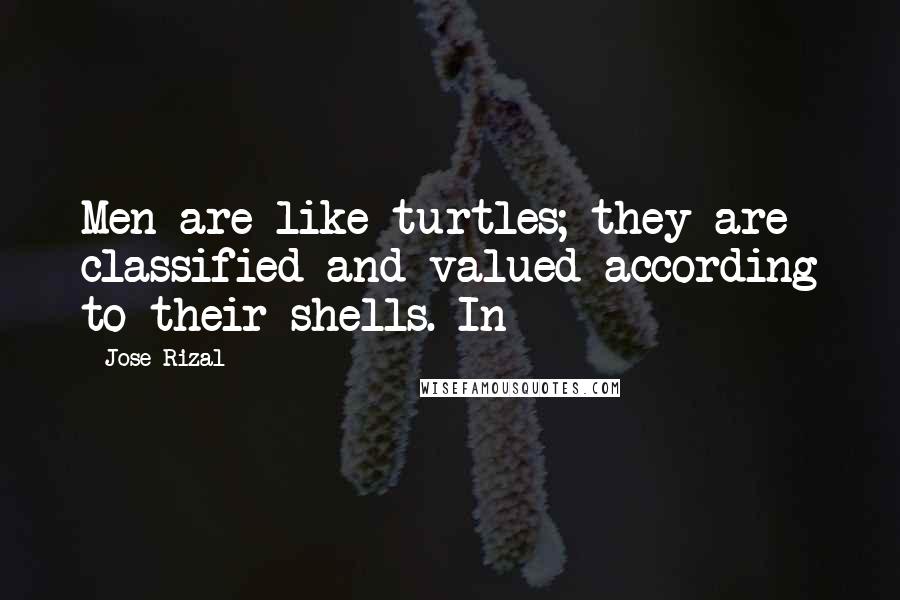 Jose Rizal Quotes: Men are like turtles; they are classified and valued according to their shells. In