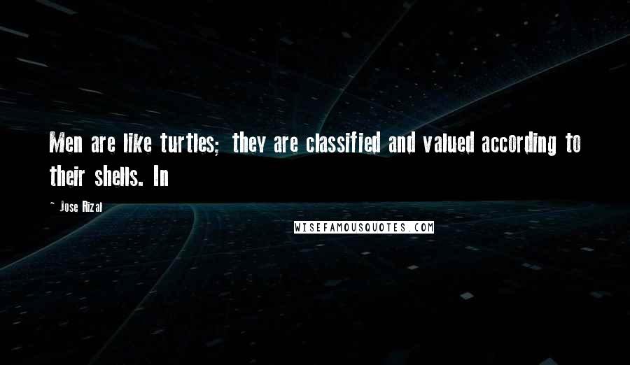 Jose Rizal Quotes: Men are like turtles; they are classified and valued according to their shells. In