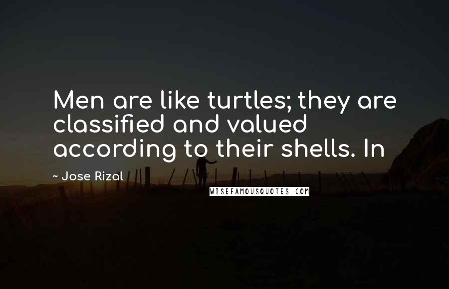 Jose Rizal Quotes: Men are like turtles; they are classified and valued according to their shells. In