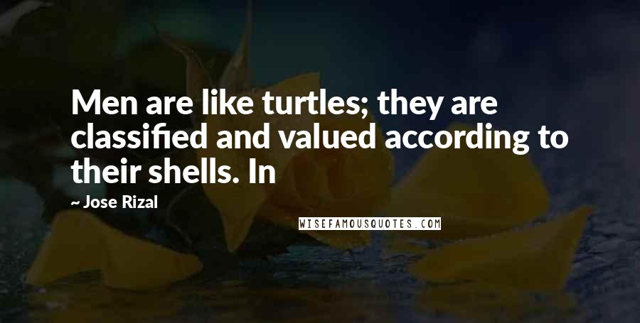 Jose Rizal Quotes: Men are like turtles; they are classified and valued according to their shells. In