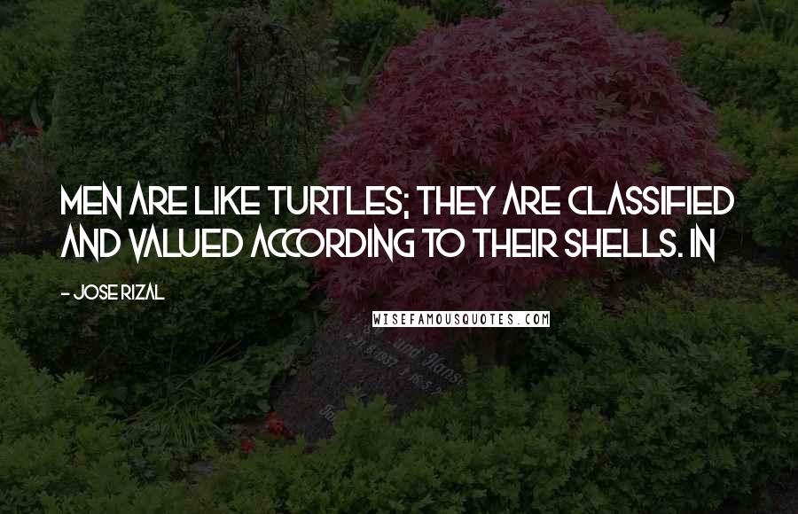 Jose Rizal Quotes: Men are like turtles; they are classified and valued according to their shells. In