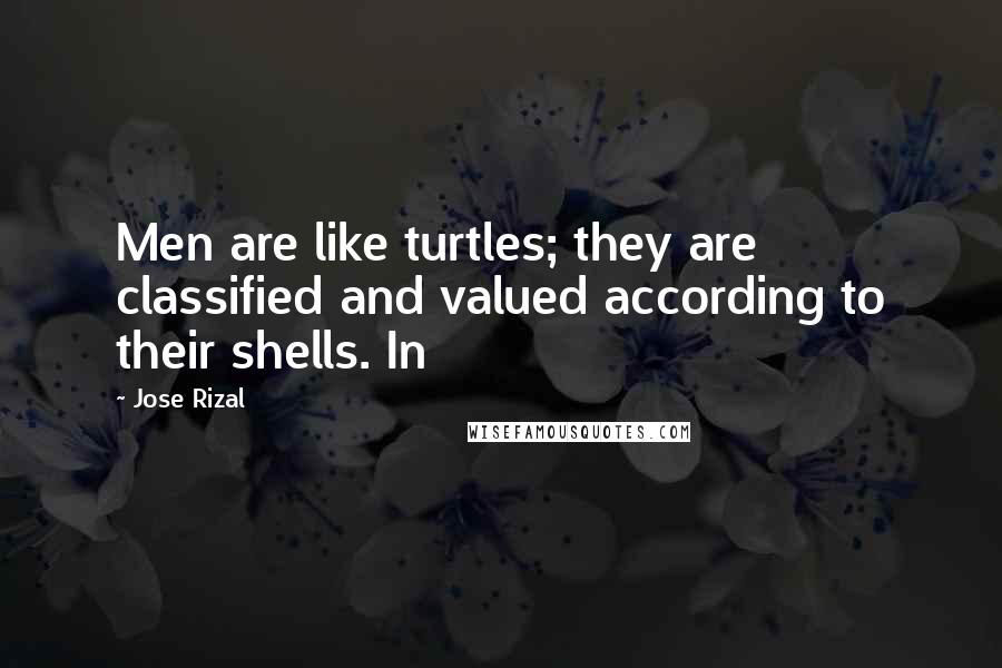 Jose Rizal Quotes: Men are like turtles; they are classified and valued according to their shells. In