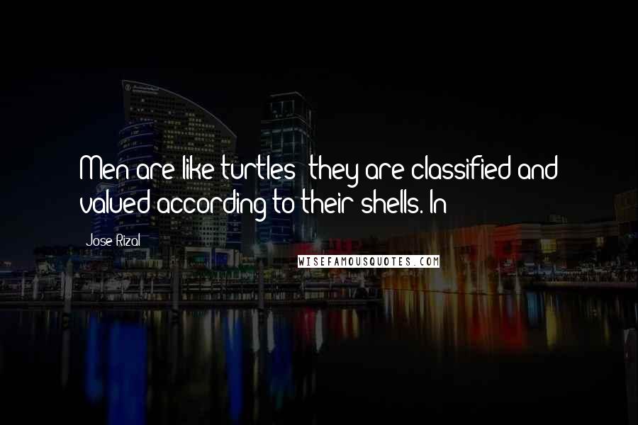 Jose Rizal Quotes: Men are like turtles; they are classified and valued according to their shells. In