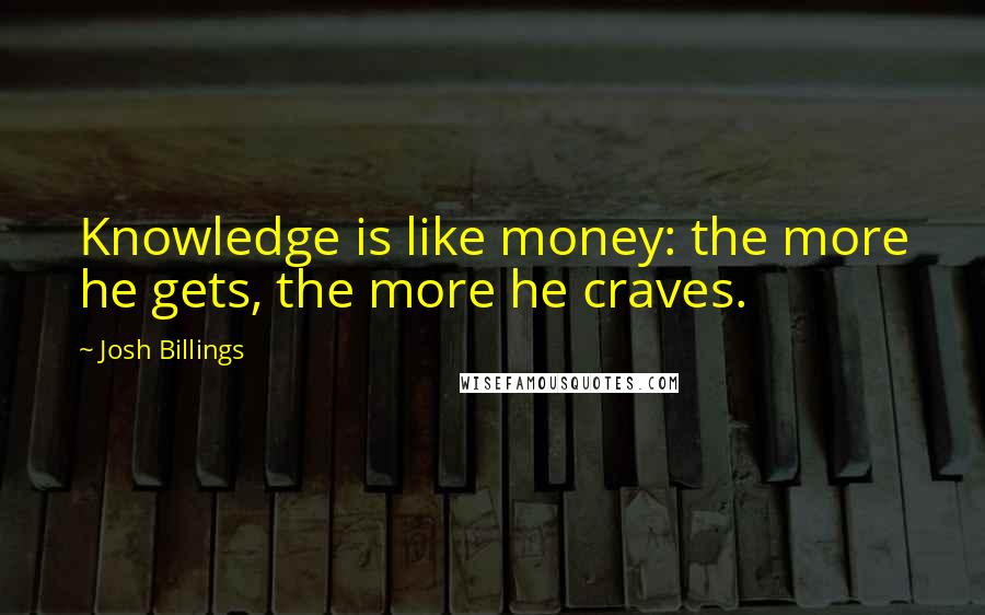 Josh Billings Quotes: Knowledge is like money: the more he gets, the more he craves.