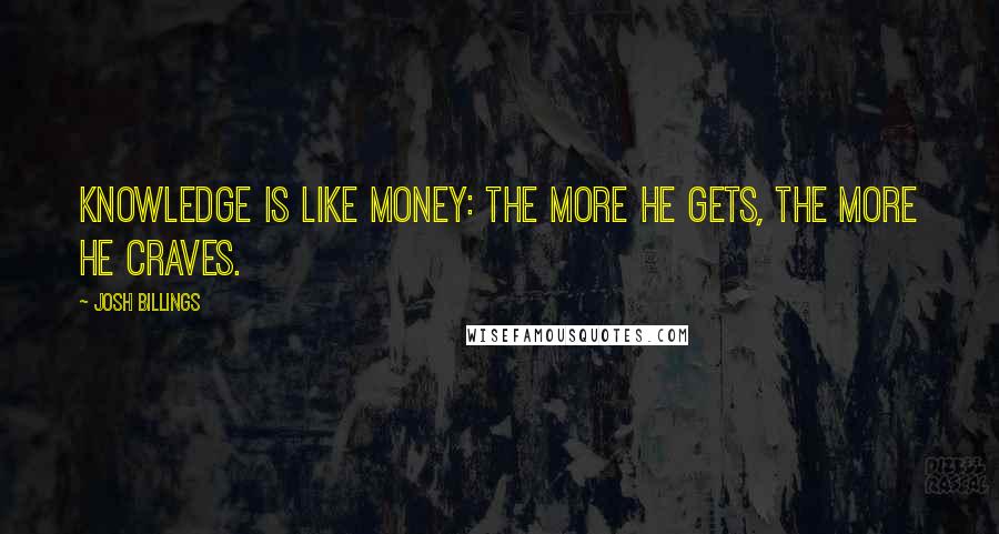 Josh Billings Quotes: Knowledge is like money: the more he gets, the more he craves.