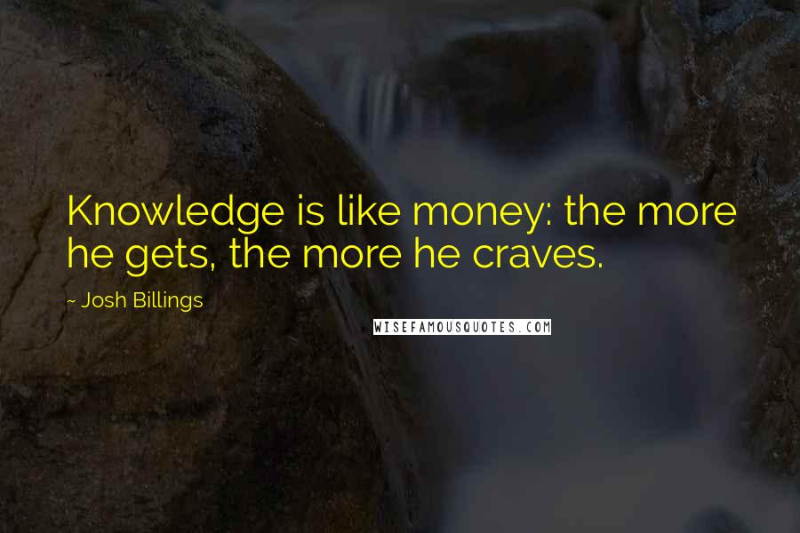 Josh Billings Quotes: Knowledge is like money: the more he gets, the more he craves.