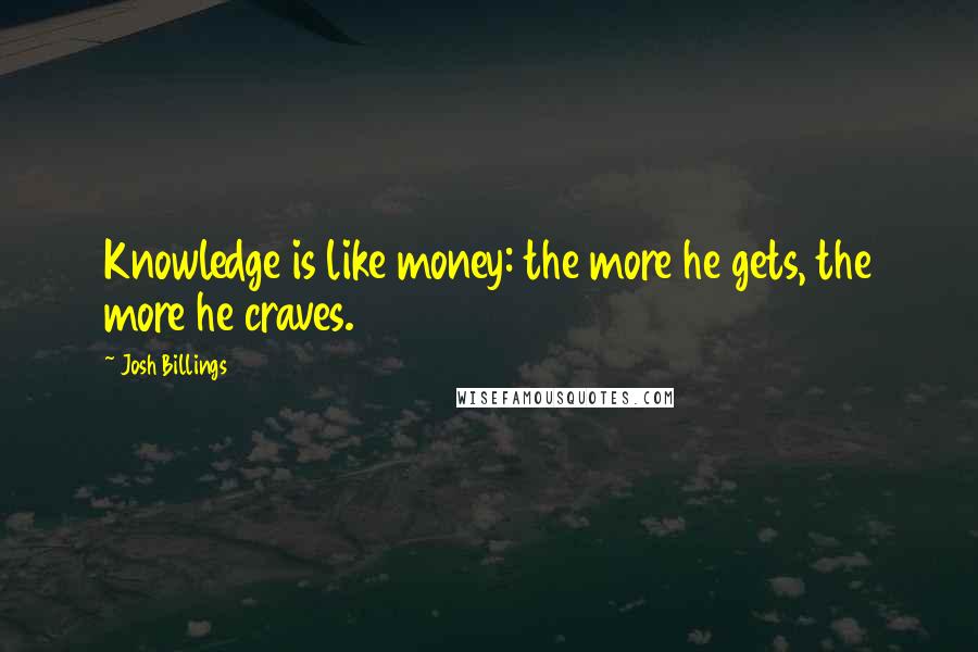 Josh Billings Quotes: Knowledge is like money: the more he gets, the more he craves.