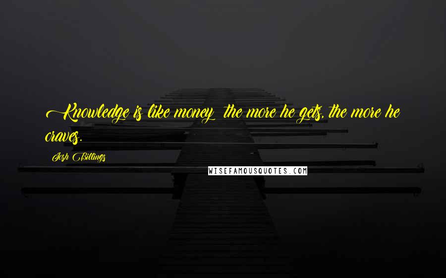 Josh Billings Quotes: Knowledge is like money: the more he gets, the more he craves.