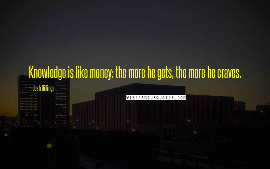 Josh Billings Quotes: Knowledge is like money: the more he gets, the more he craves.