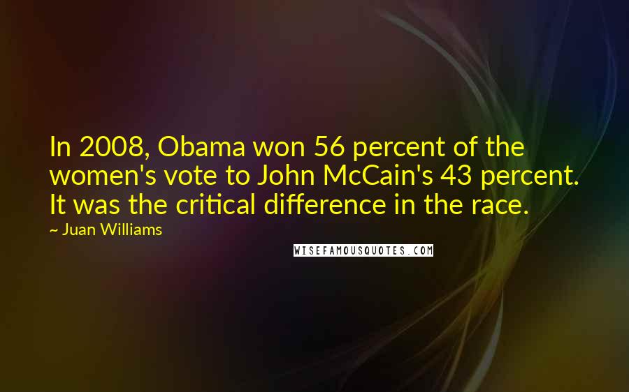 Juan Williams Quotes: In 2008, Obama won 56 percent of the women's vote to John McCain's 43 percent. It was the critical difference in the race.