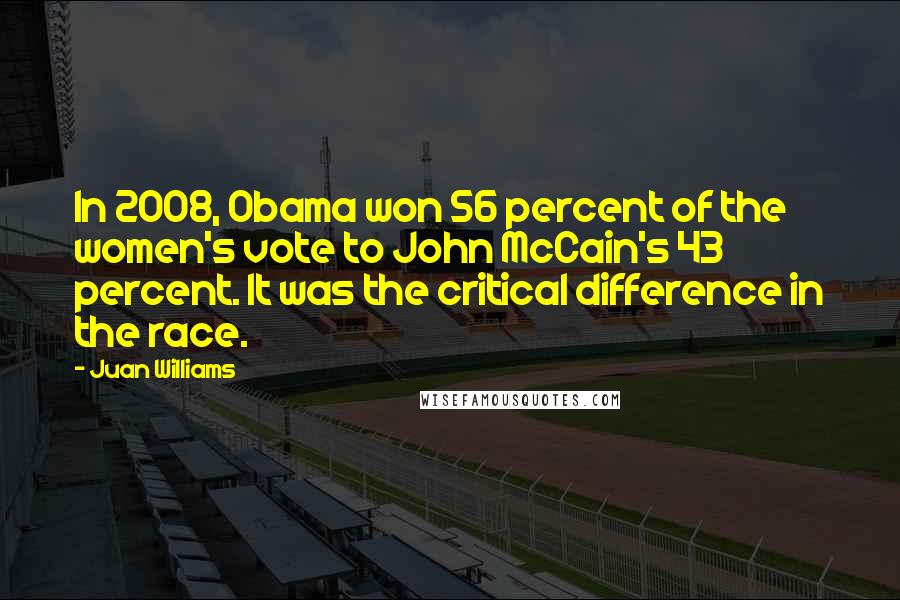 Juan Williams Quotes: In 2008, Obama won 56 percent of the women's vote to John McCain's 43 percent. It was the critical difference in the race.