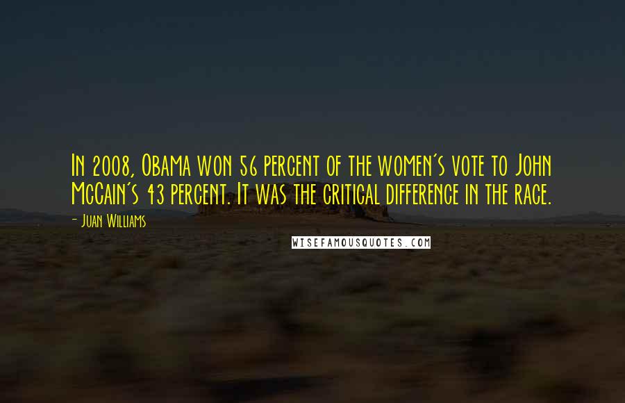 Juan Williams Quotes: In 2008, Obama won 56 percent of the women's vote to John McCain's 43 percent. It was the critical difference in the race.