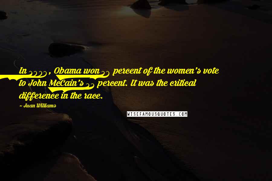Juan Williams Quotes: In 2008, Obama won 56 percent of the women's vote to John McCain's 43 percent. It was the critical difference in the race.