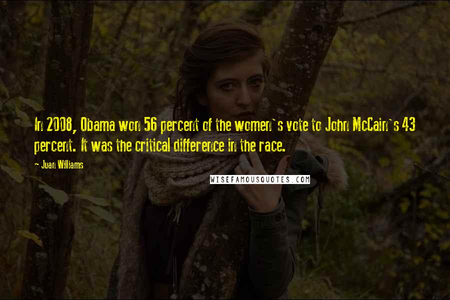 Juan Williams Quotes: In 2008, Obama won 56 percent of the women's vote to John McCain's 43 percent. It was the critical difference in the race.