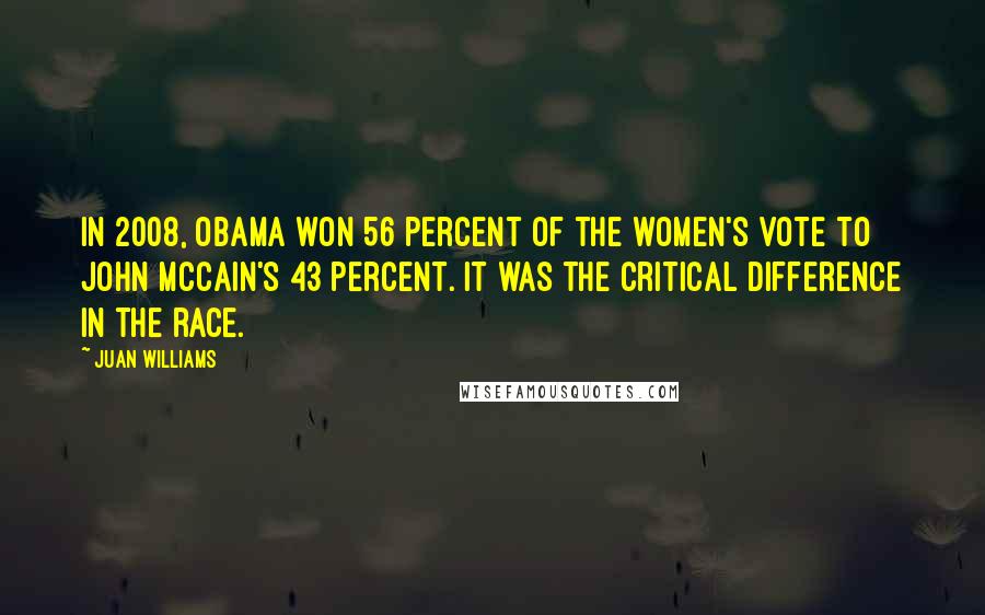 Juan Williams Quotes: In 2008, Obama won 56 percent of the women's vote to John McCain's 43 percent. It was the critical difference in the race.