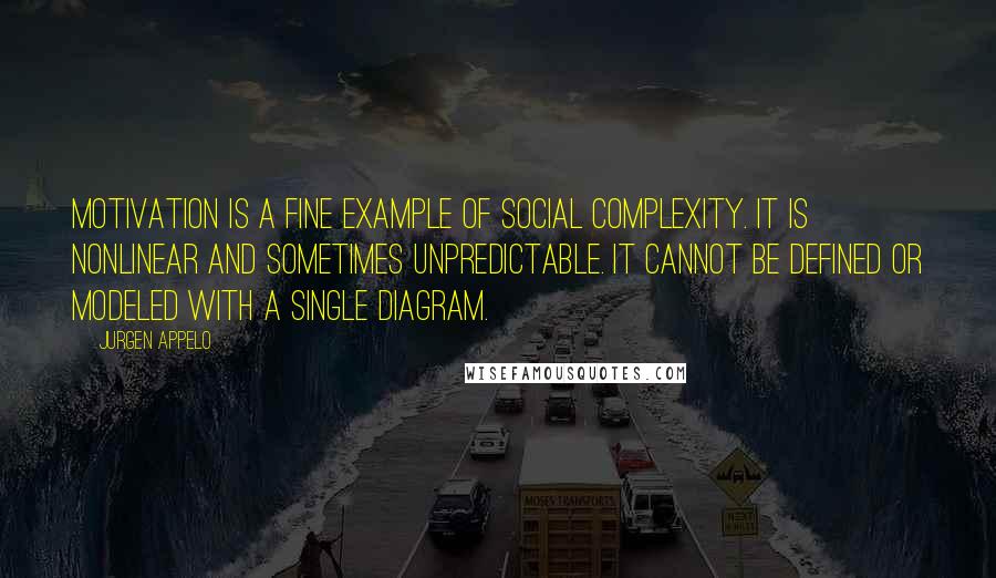 Jurgen Appelo Quotes: Motivation is a fine example of social complexity. It is nonlinear and sometimes unpredictable. It cannot be defined or modeled with a single diagram.