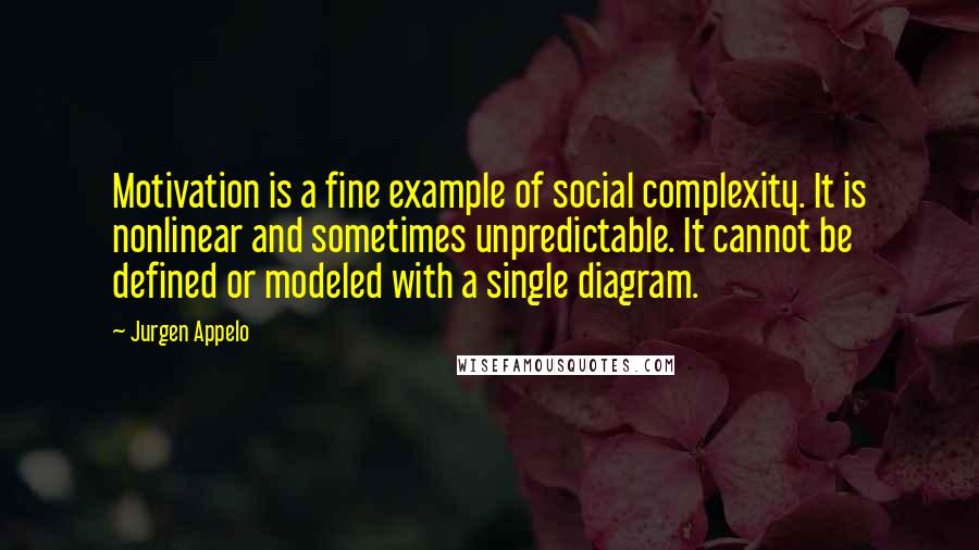 Jurgen Appelo Quotes: Motivation is a fine example of social complexity. It is nonlinear and sometimes unpredictable. It cannot be defined or modeled with a single diagram.