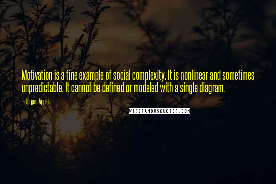 Jurgen Appelo Quotes: Motivation is a fine example of social complexity. It is nonlinear and sometimes unpredictable. It cannot be defined or modeled with a single diagram.